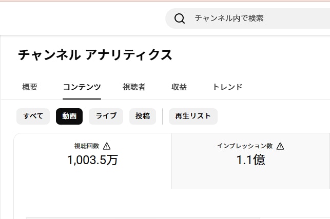 YouTubeの総視聴回数が1000万回を超えました