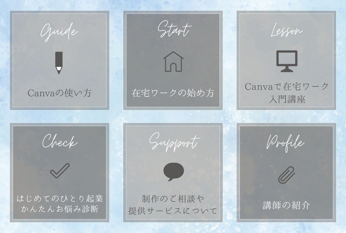 LINEリッチメニュー