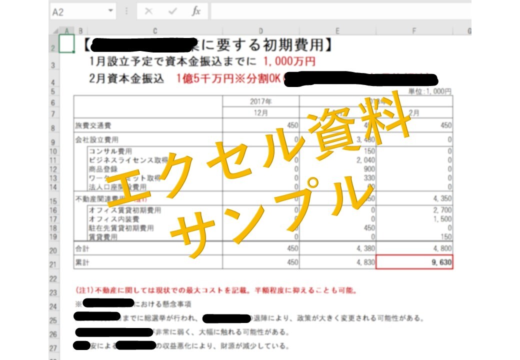 稟議承認を得るための説明資料/エクセルの資料サンプル