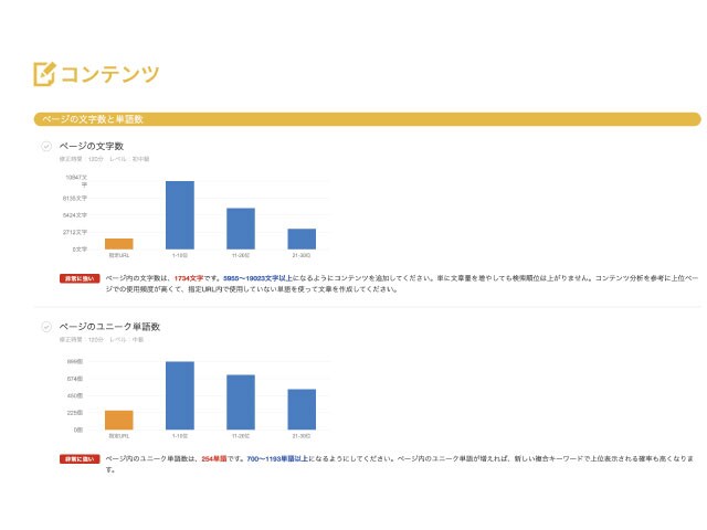 SEOに必要なコンテンツの量