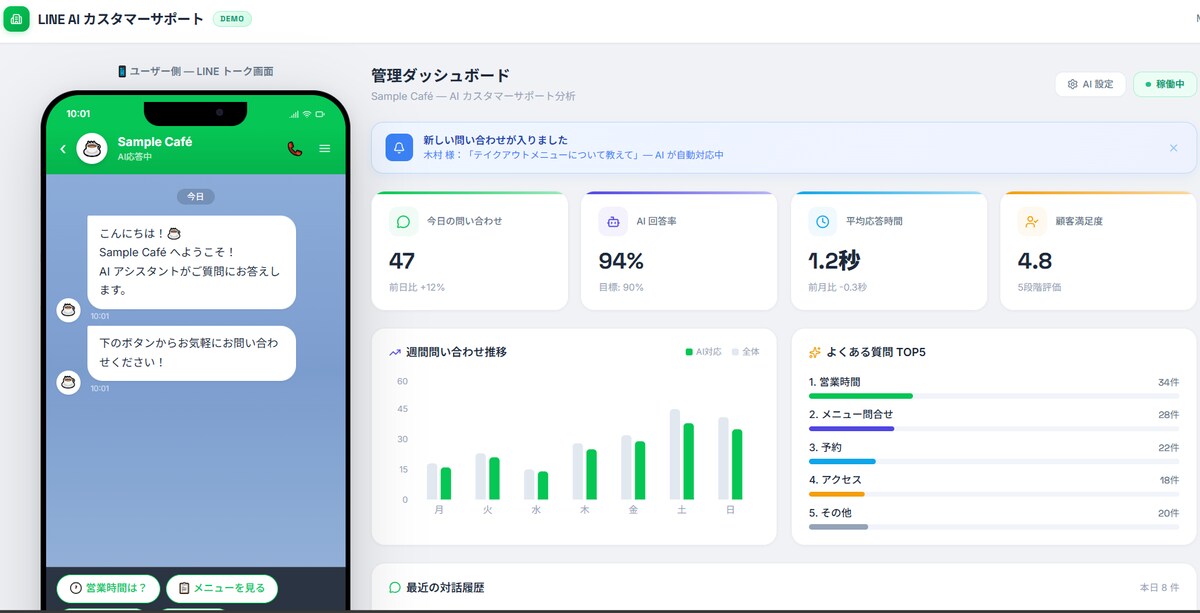 LINE Bot AI カスタマーサポート