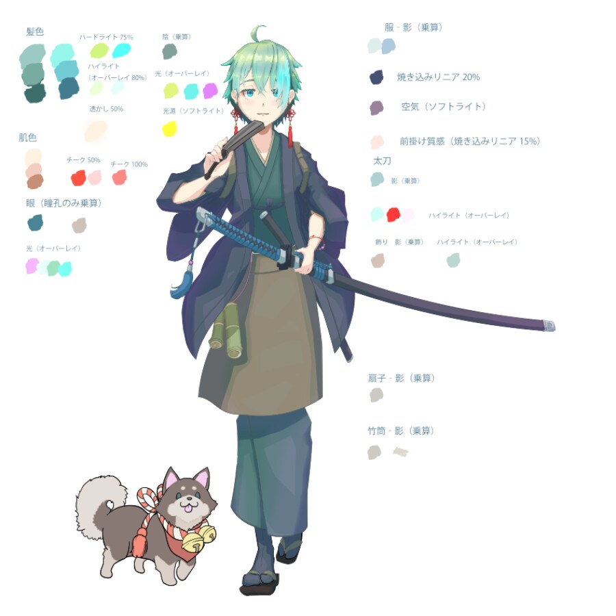 自作