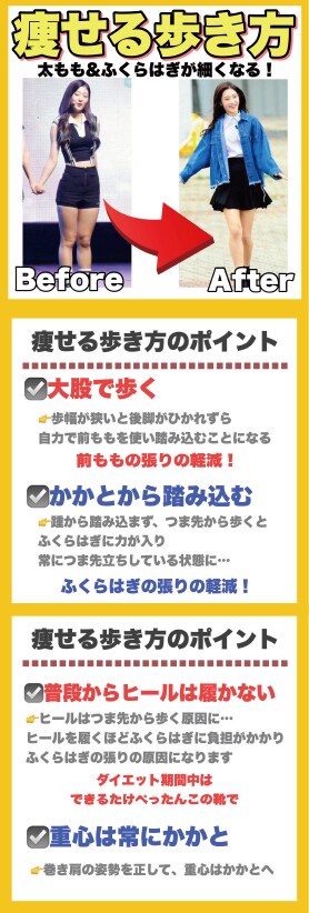Instagram ダイエットアカウント