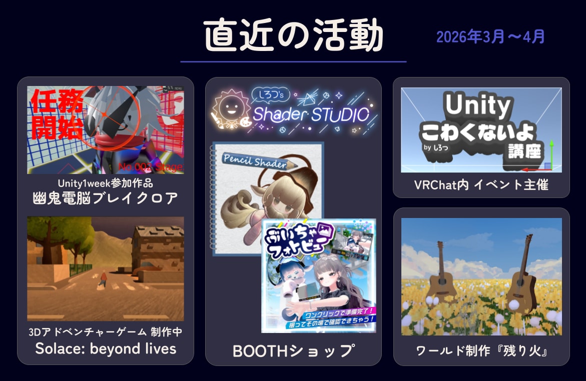 VRChat周辺での活動