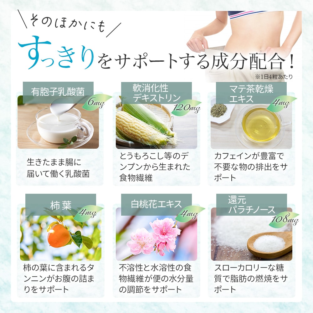 ECサイト　商品スライド画像の制作（成分に関するスライド）