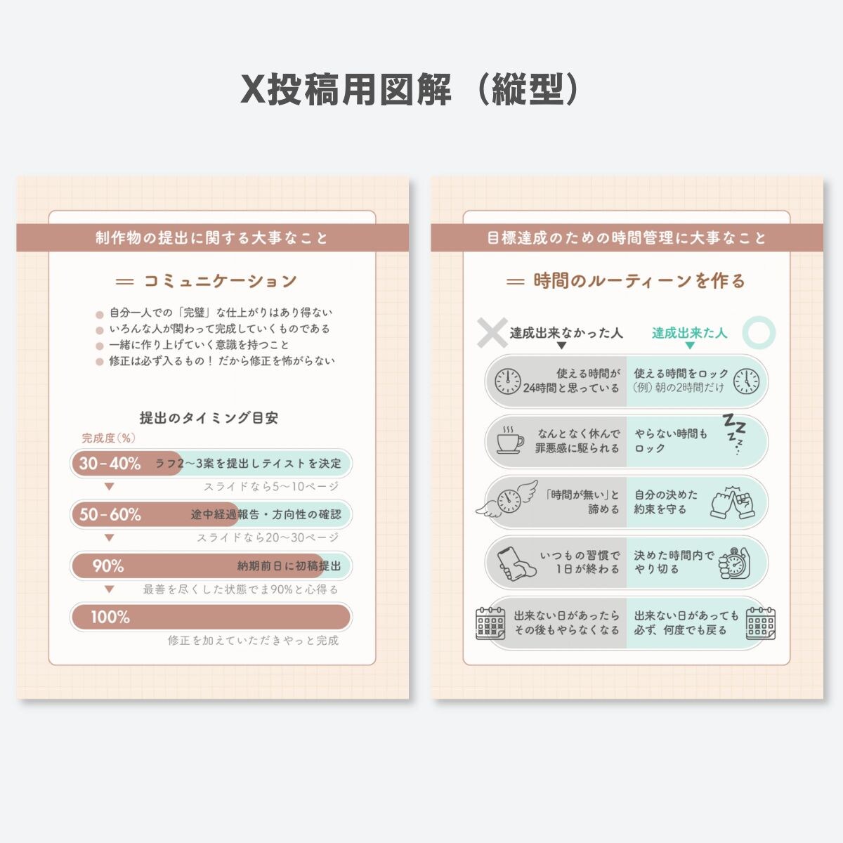 X投稿用図解