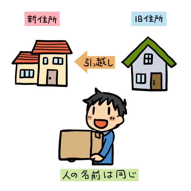 教材用のカットデザイン