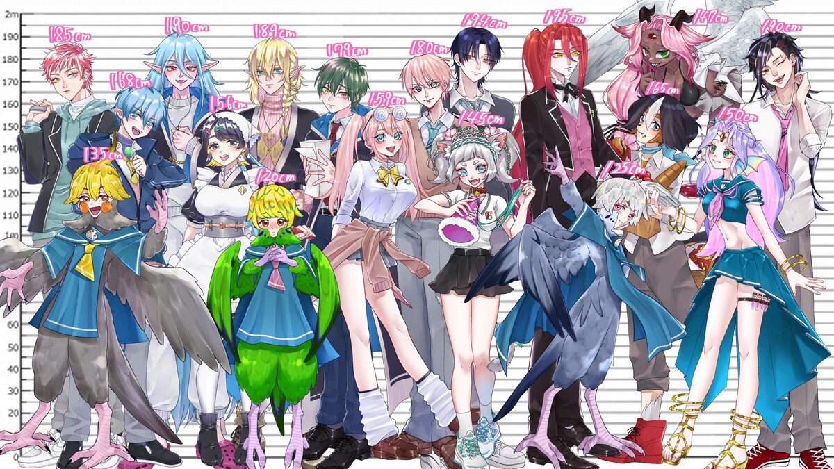 オリジナルキャラクター立ち絵まとめ