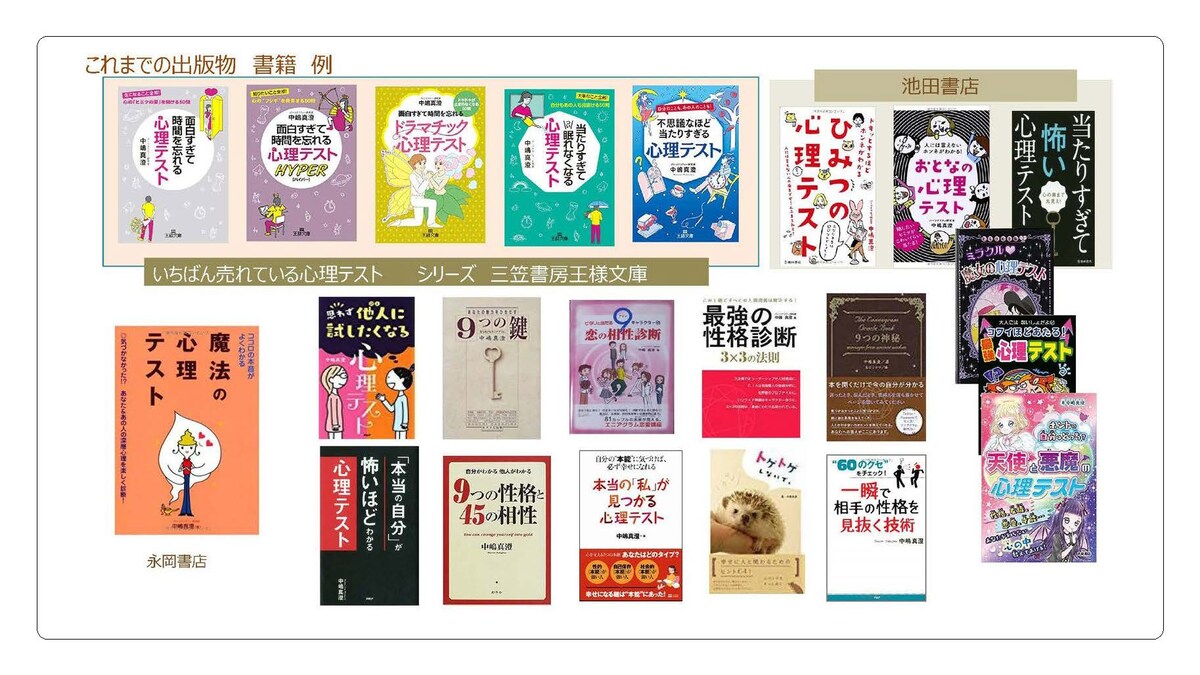 心理テストの制作監修　心理テスト関連書籍
