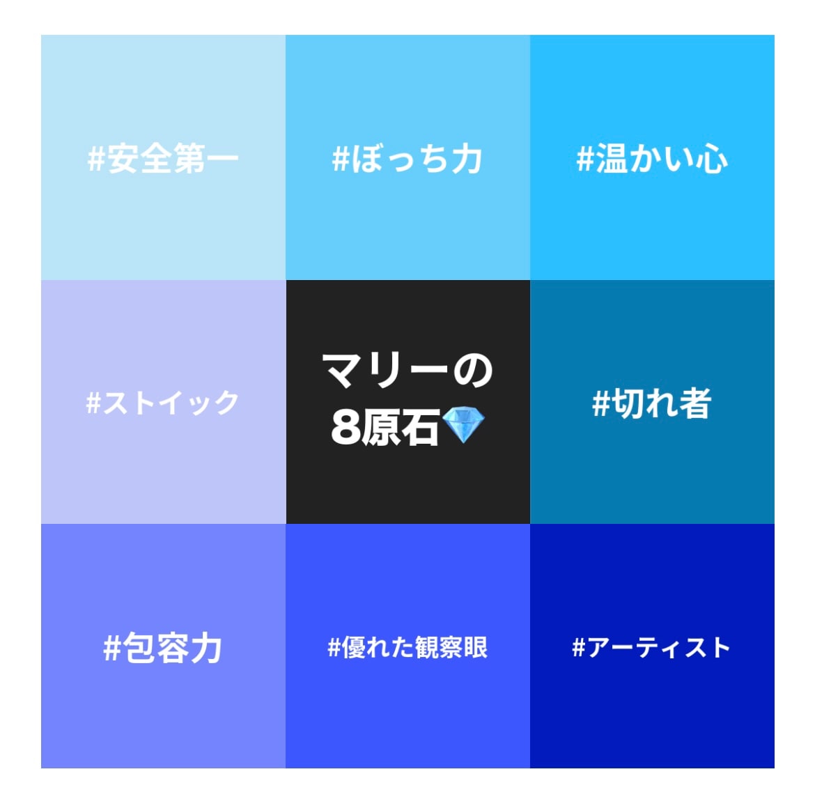 Mgramをしてみました☘️