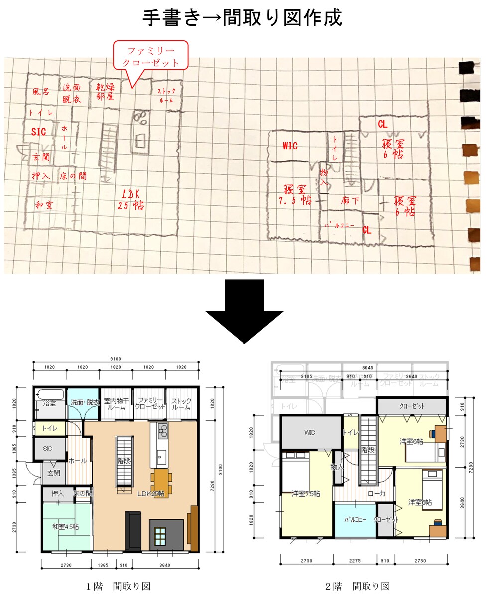 間取り図作成