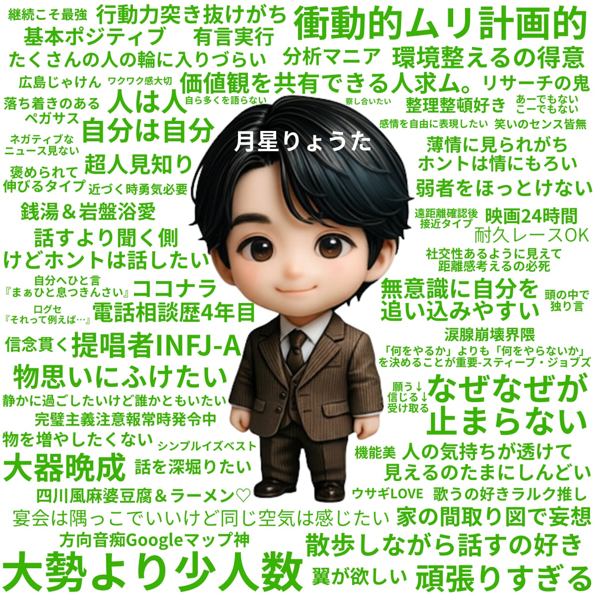 自己紹介します