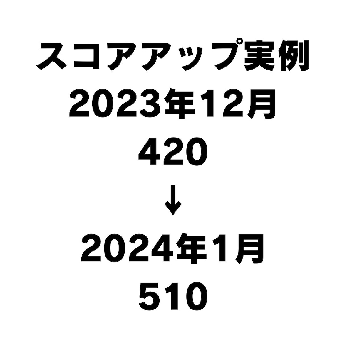 TOEICスコアアップ実例