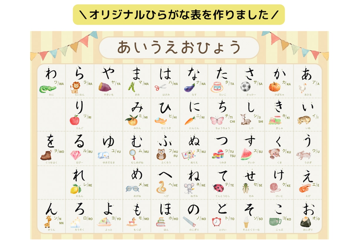 オリジナルひらがな表
