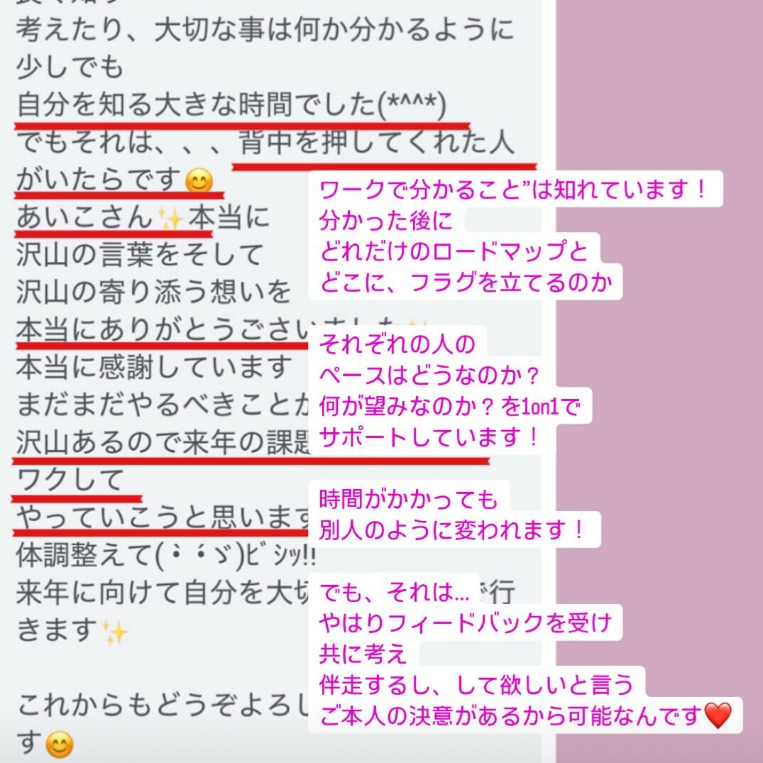 自己理解プログラム