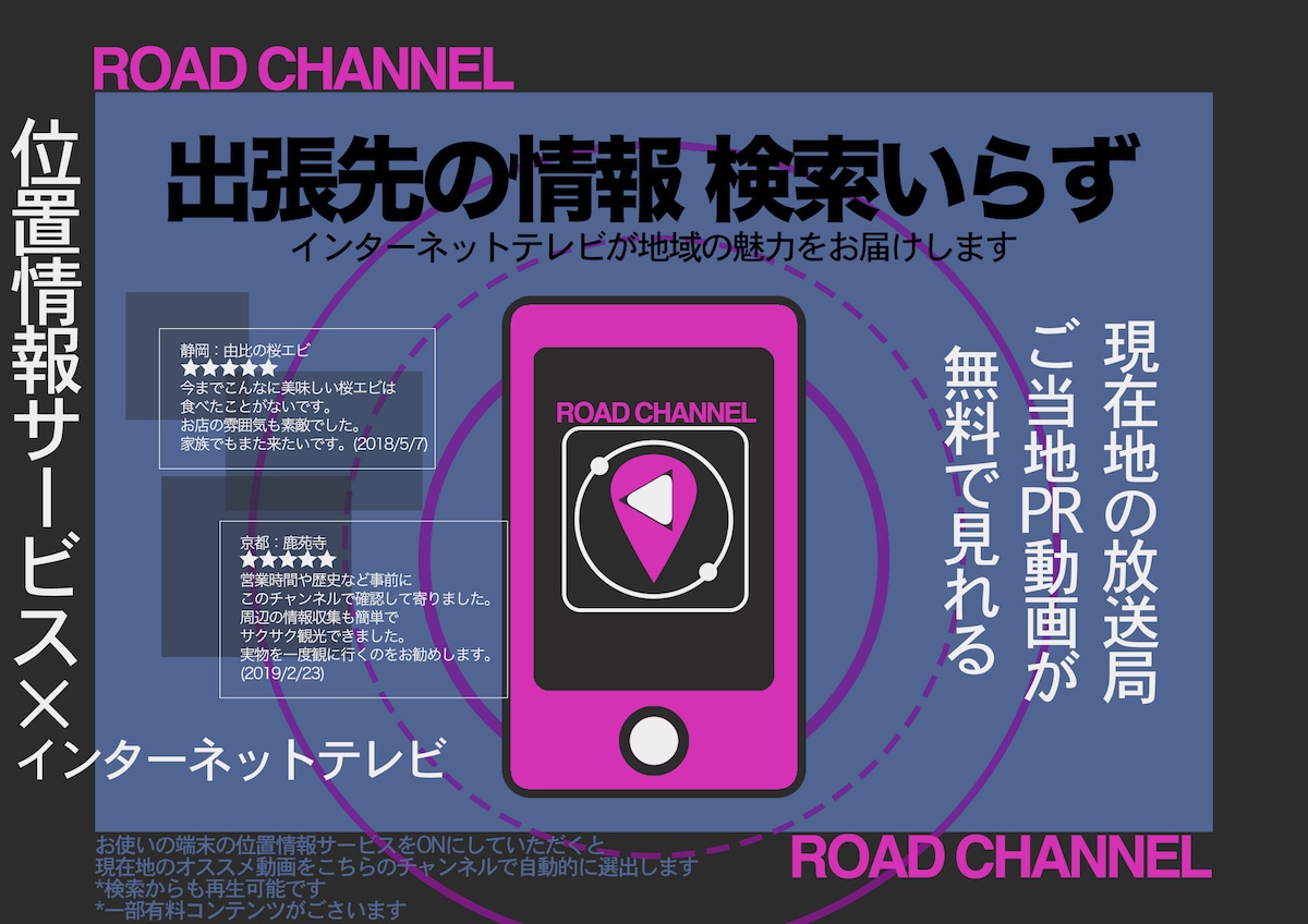 自主制作3