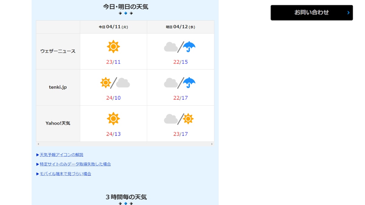 天気予報比較アプリ｜STALDIA