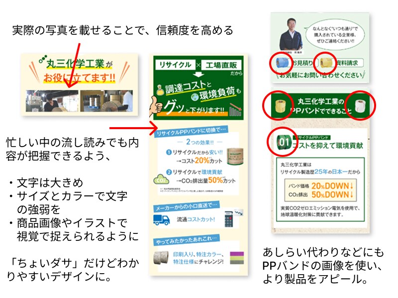 PPバンド資料請求獲得LP