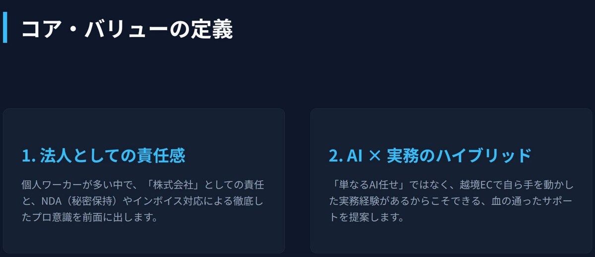 法人】EC運用×AI活用のコア・バリュー