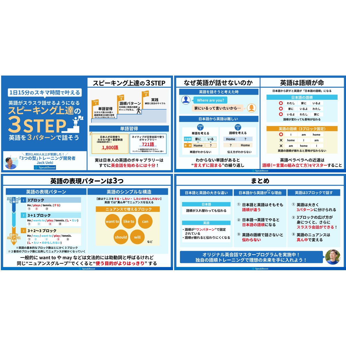 X (旧Twitter)投稿用図解制作