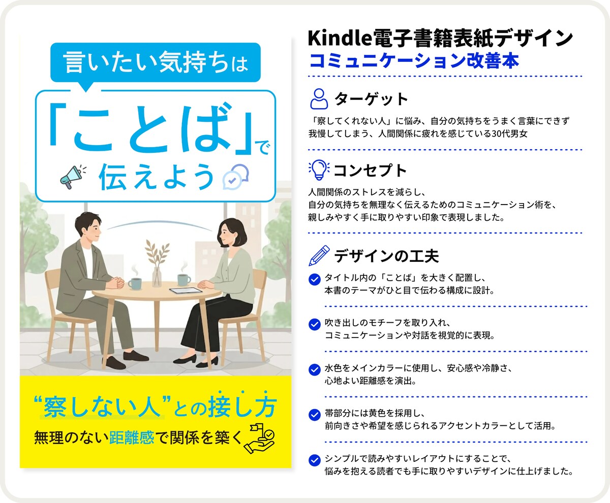 電子書籍表紙デザイン　「ことば」で伝えよう