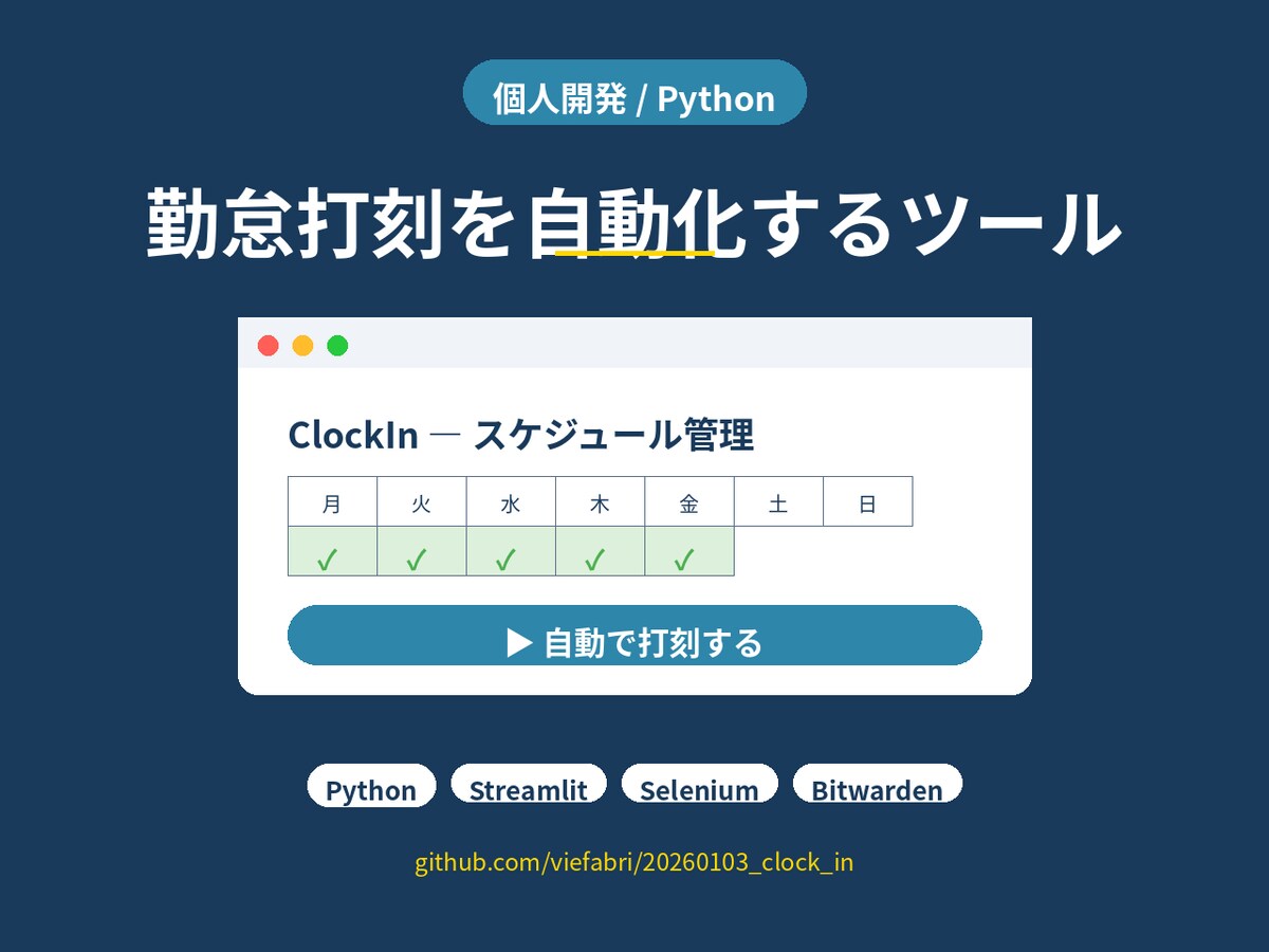 勤怠打刻を自動化するPythonツール ClockIn