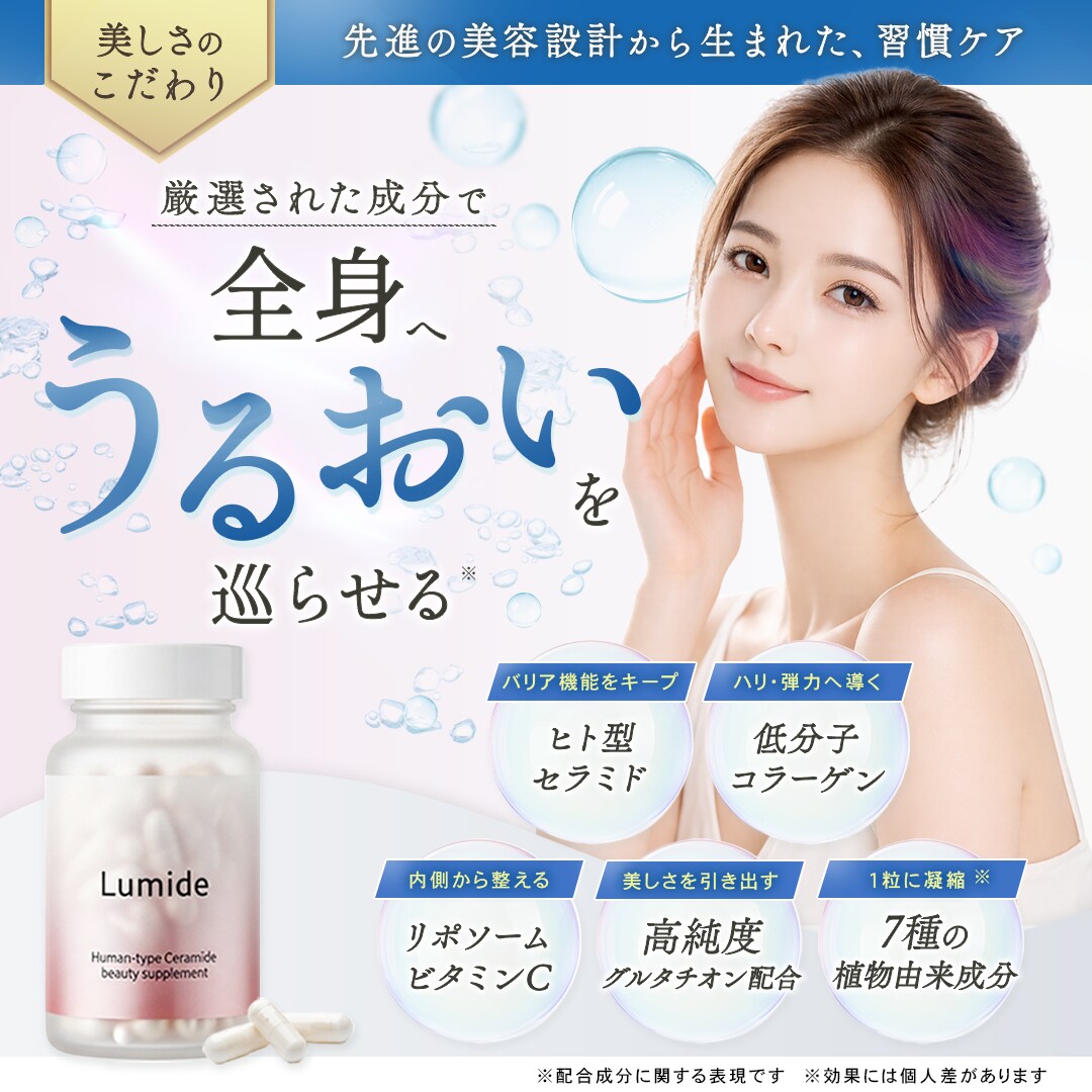 ヒト型セラミドサプリ | ECサイト