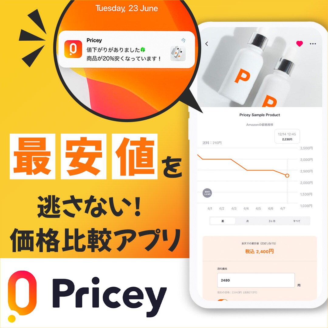 アプリのfacebook用広告