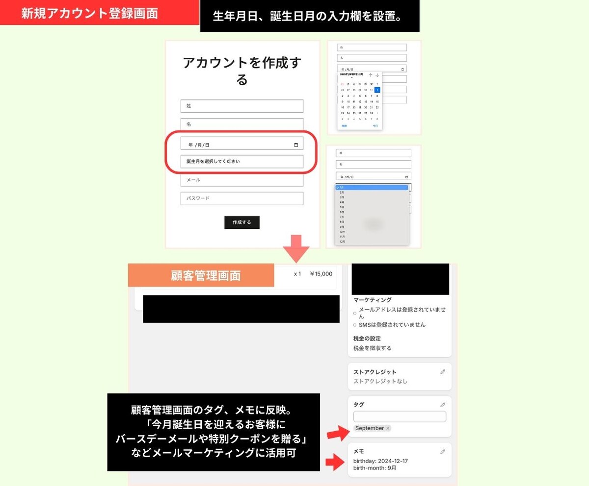 ShopifyのECサイト： liquid編集によるカスタム