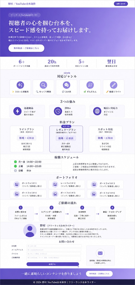 note 記事、Youtube シナリオ, Seo記事