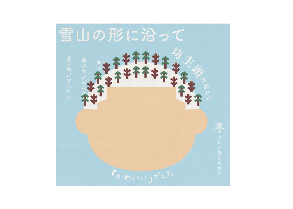 自主制作