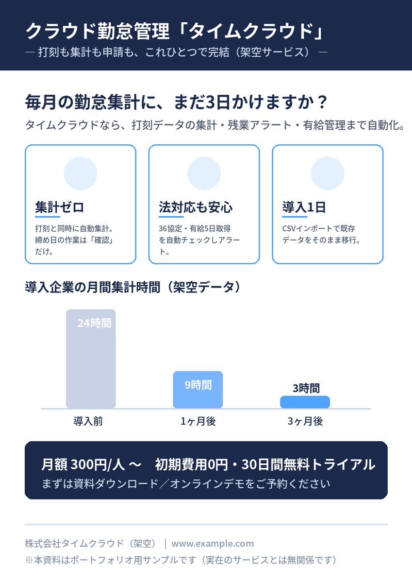 A4サービス紹介資料（サンプル）