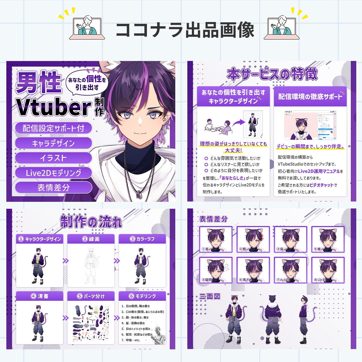 ココナラ出品画像