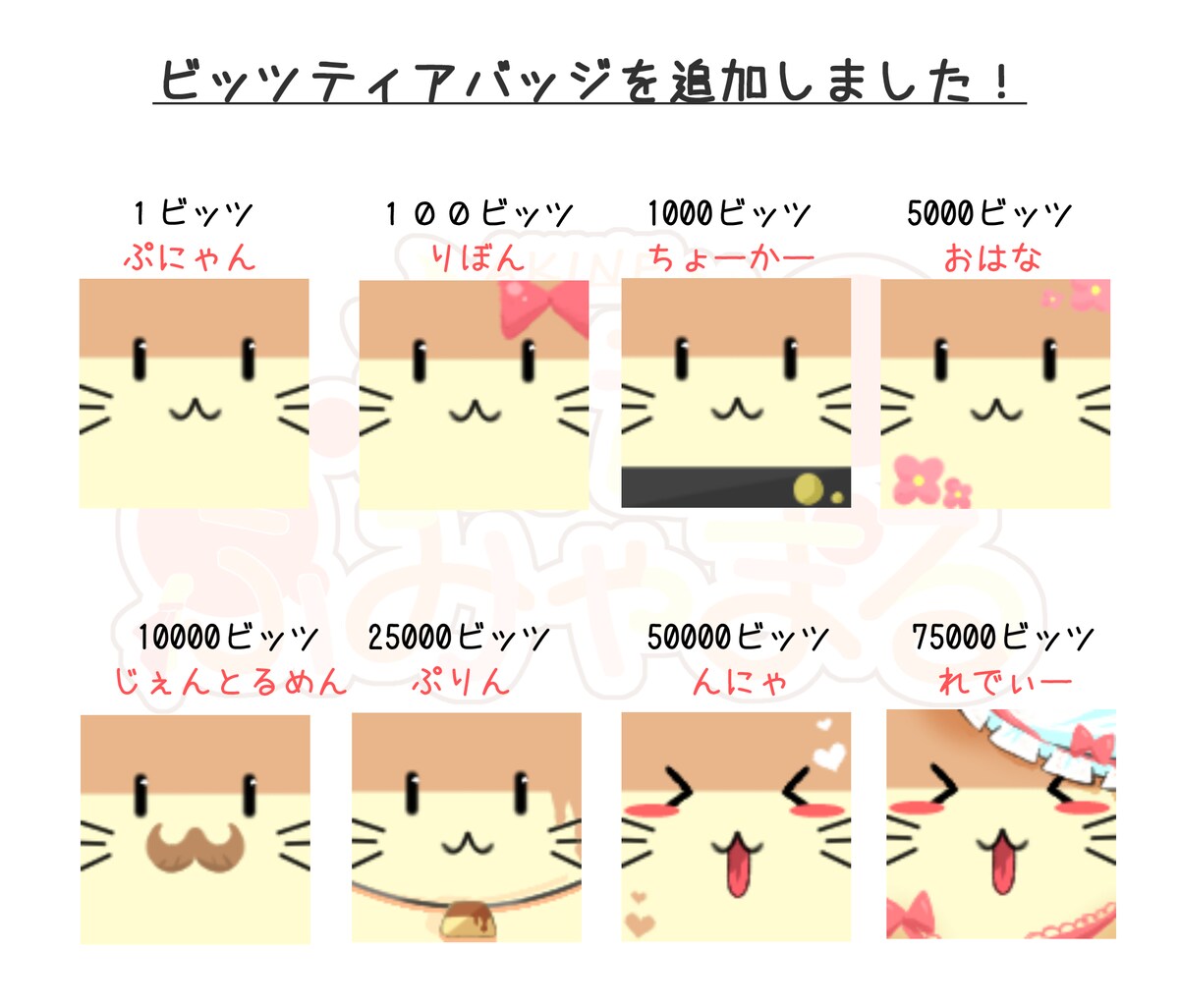 Twitchバッジデザイン