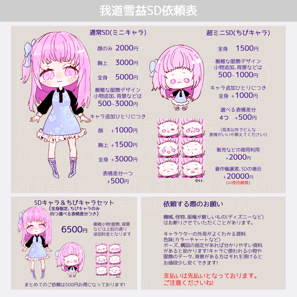 ミニキャラ依頼表作成