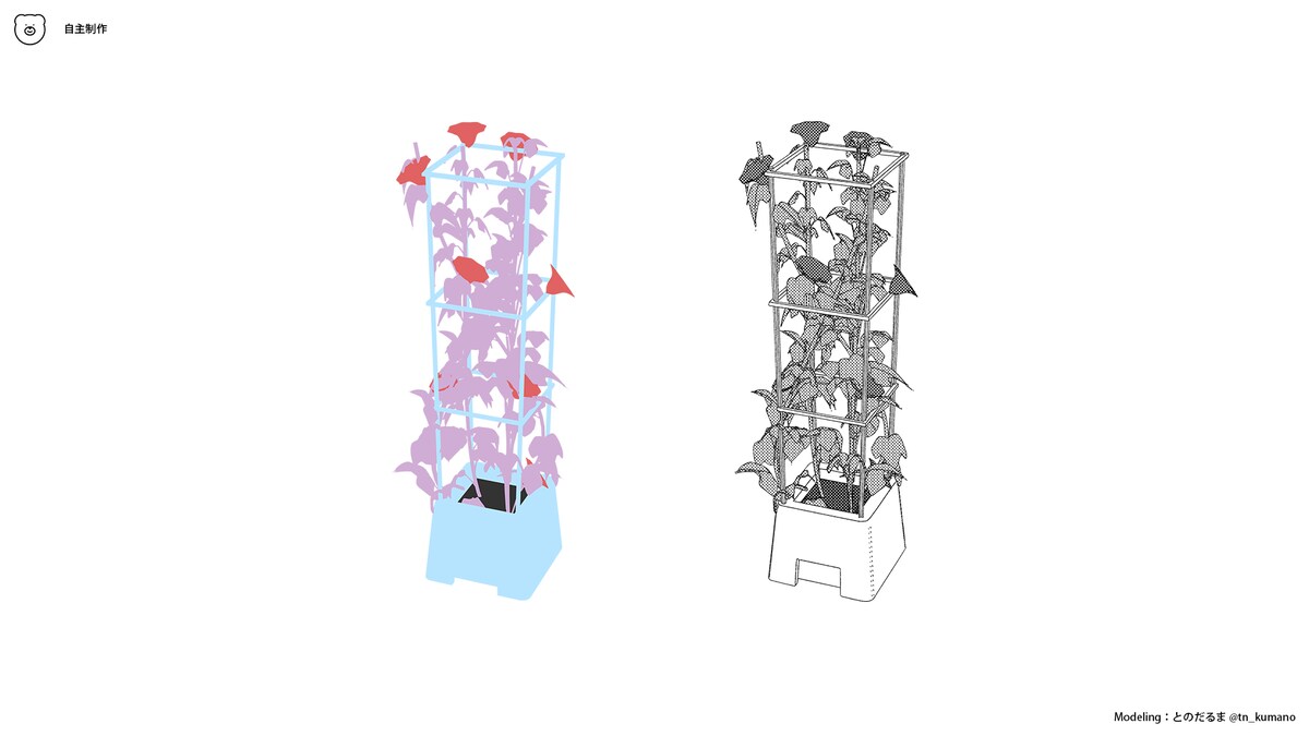 自主制作：漫画用3D素材