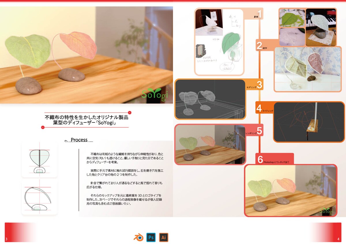 P3,4　ディヒューザーのデザイン