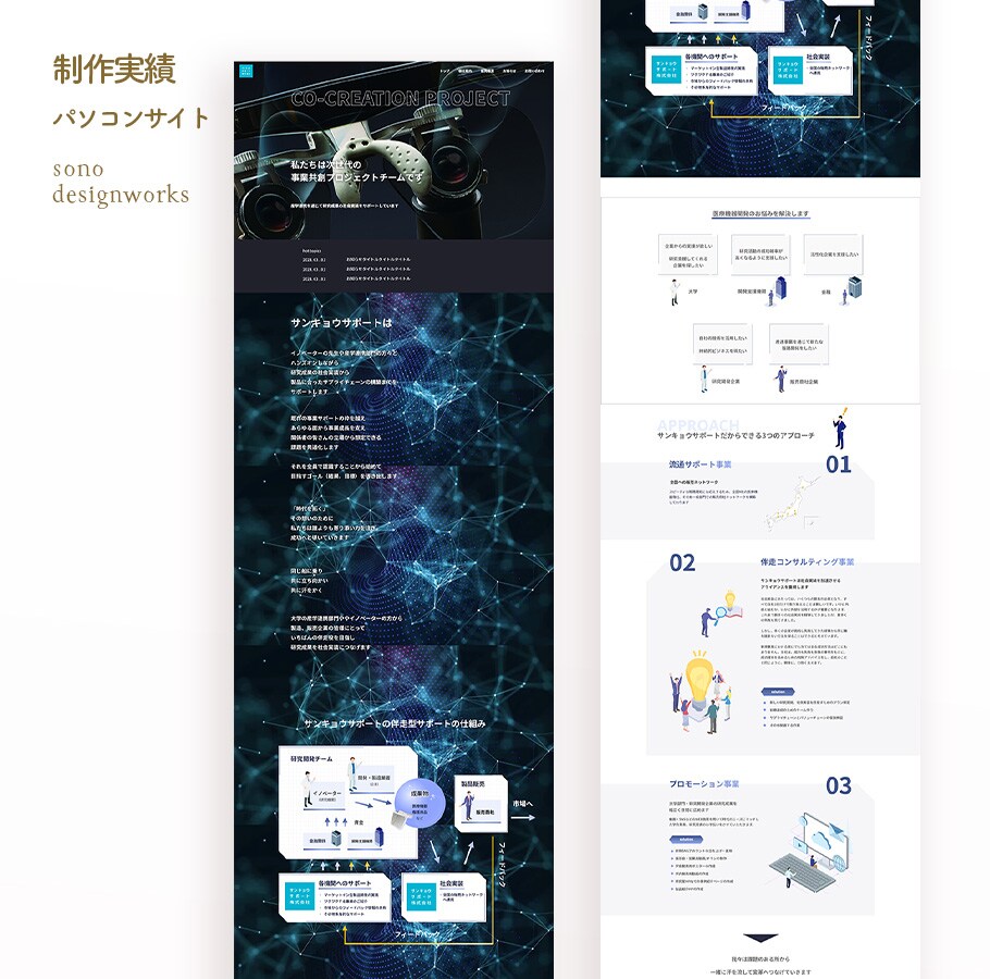 サンキョウサポート株式会社様　HPリニューアル