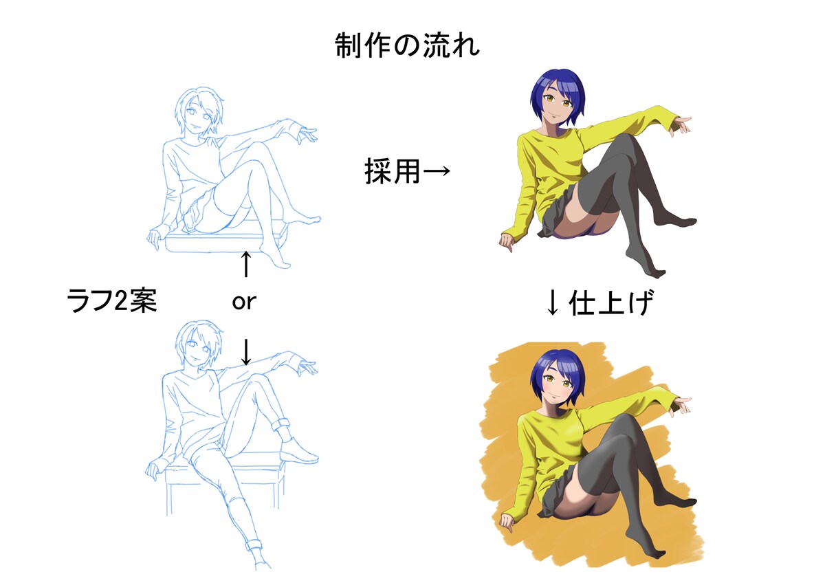 参考用２