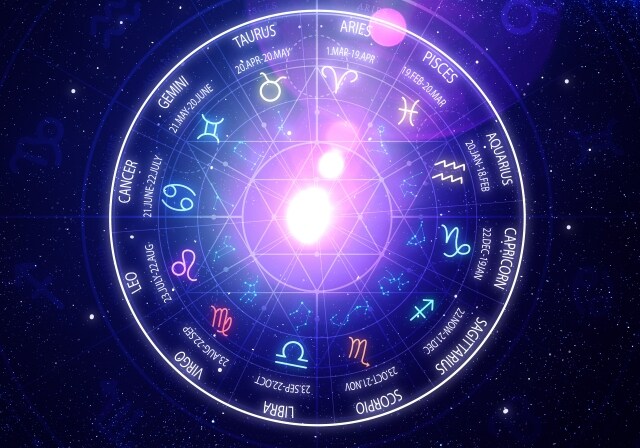 西洋占星学