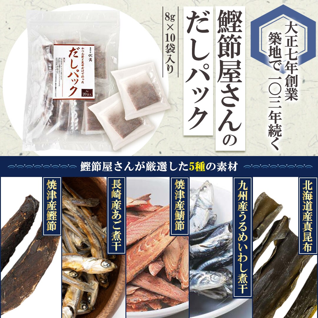 株式会社Cis様からのご依頼