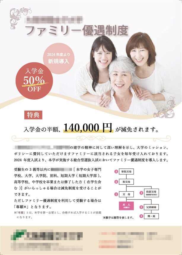 大学の入試　チラシ