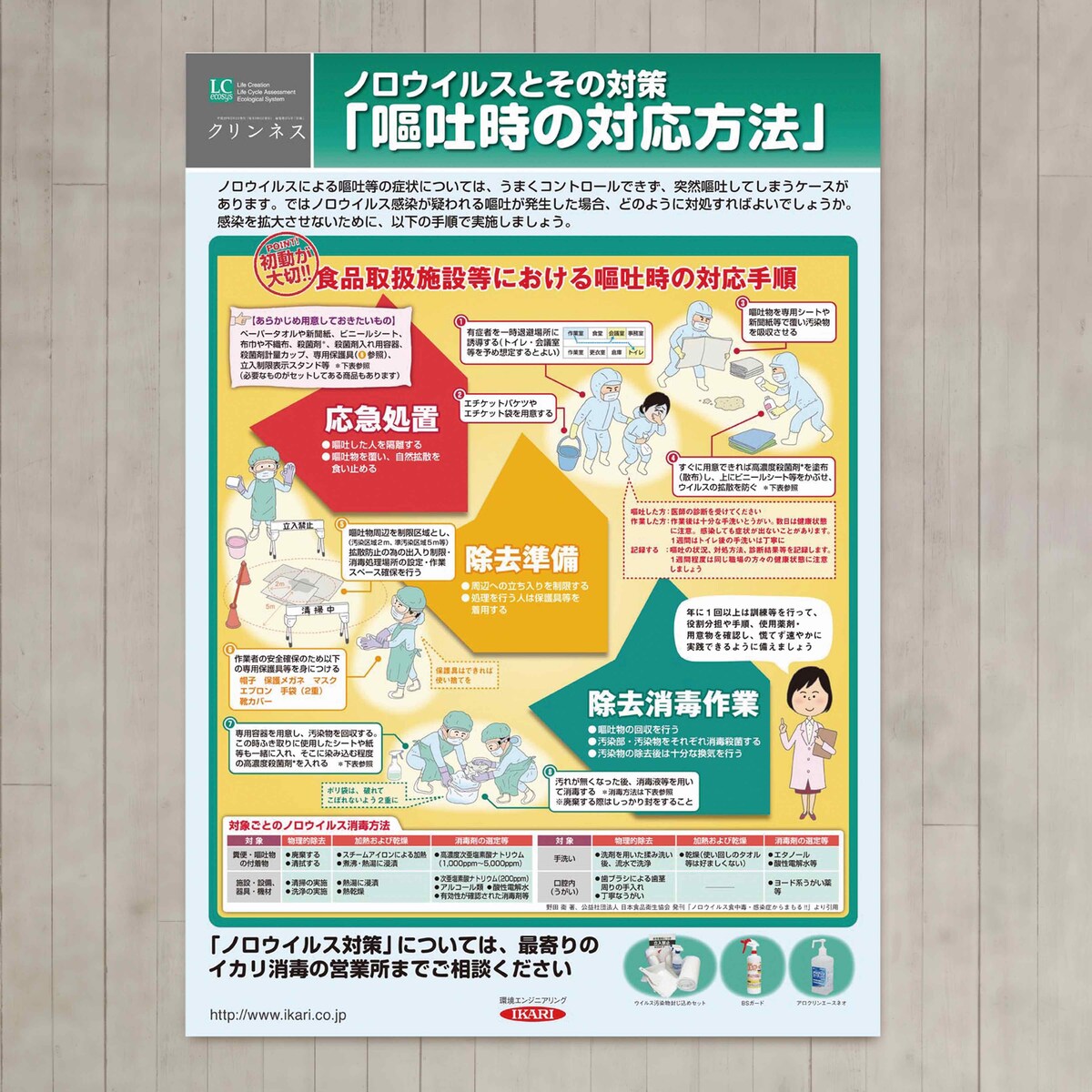 企業活動ポスター