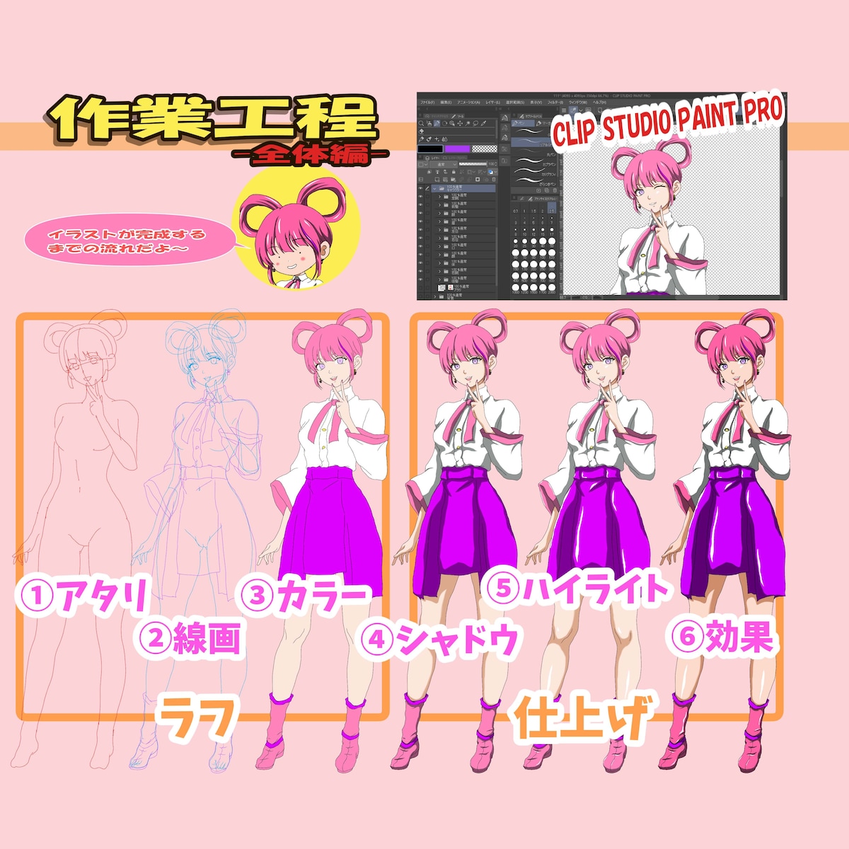 作業工程-全体編-