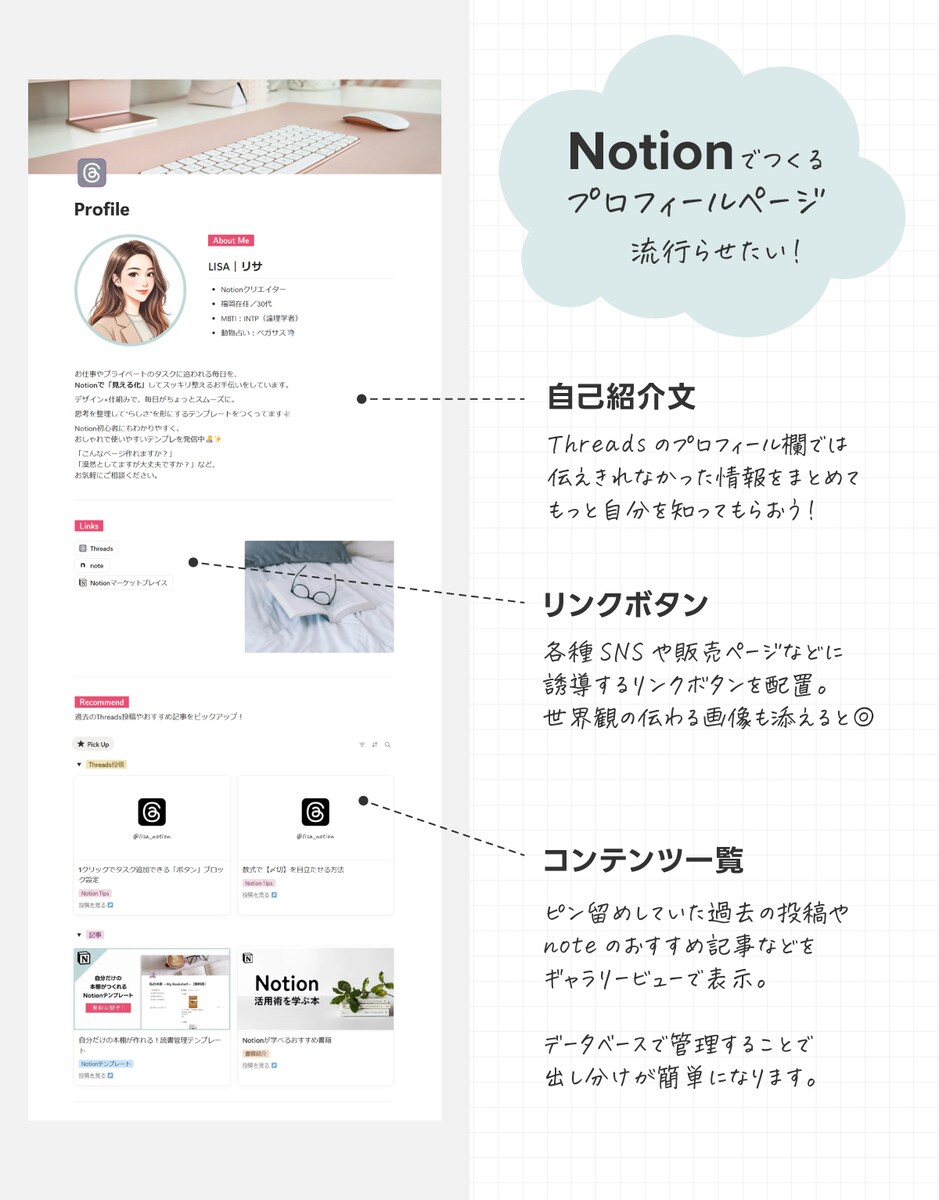 Notionで作るSNS用プロフィールページ