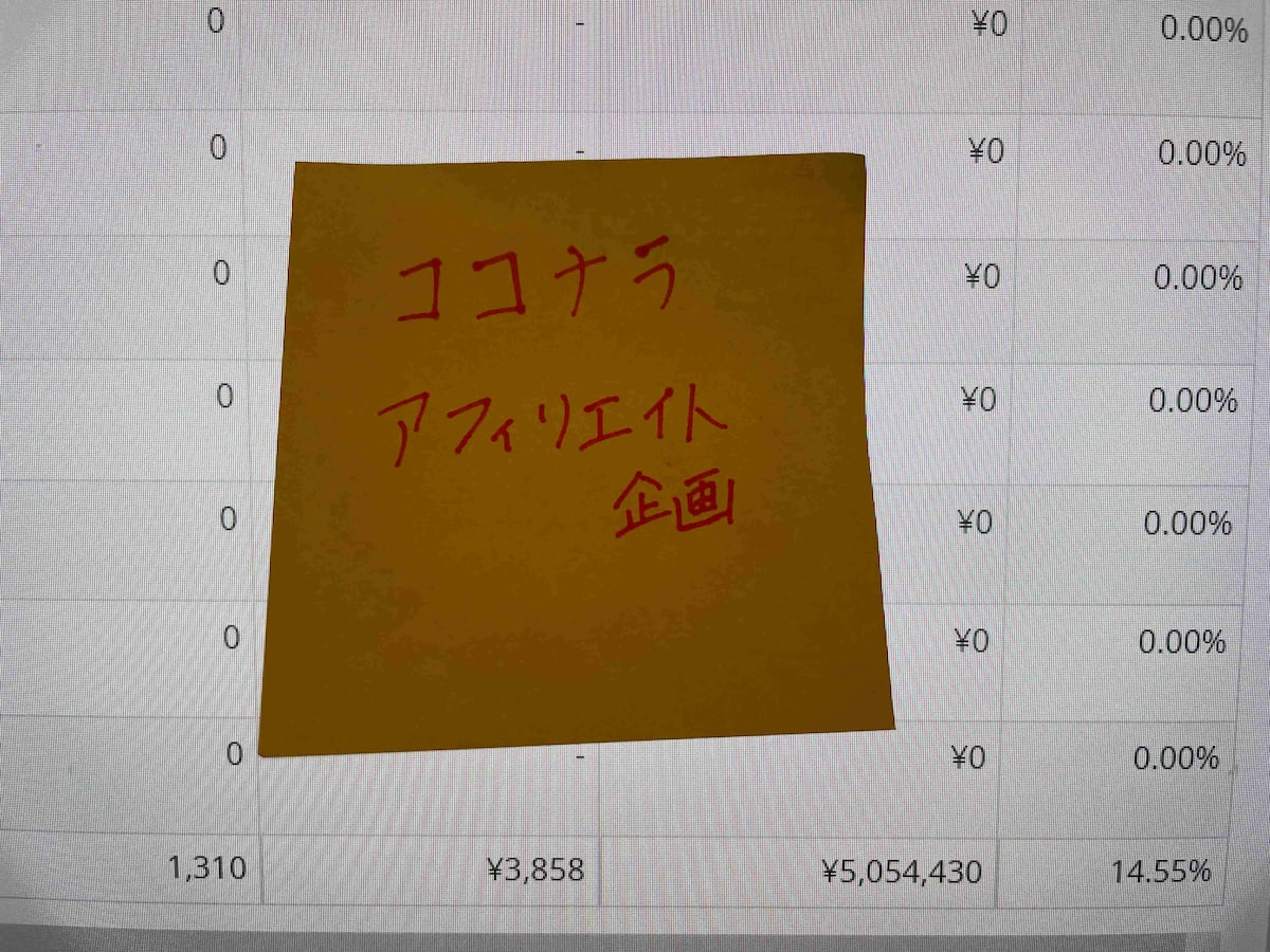 クローズドASPでの1ヶ月の売上「500万円達成！」