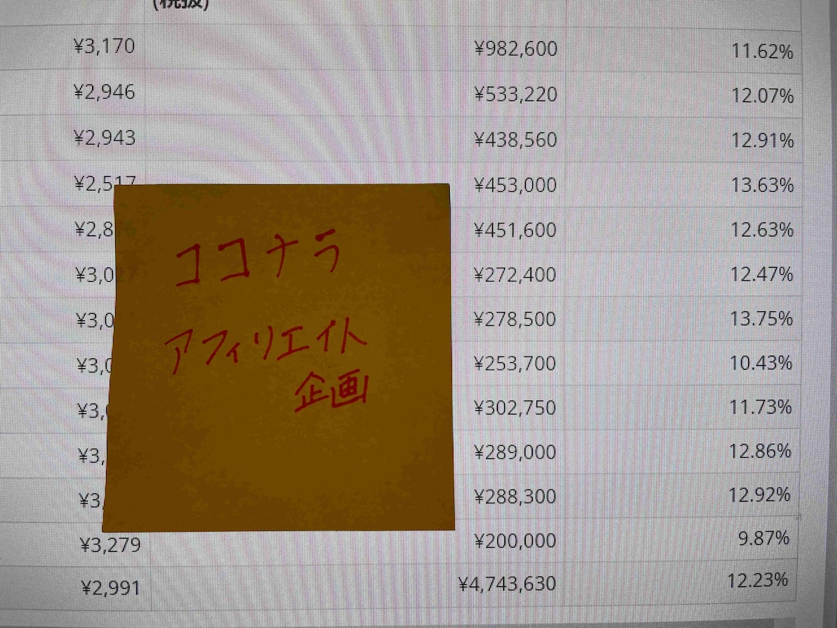 クローズドASP　とある月の売上「470万円」
