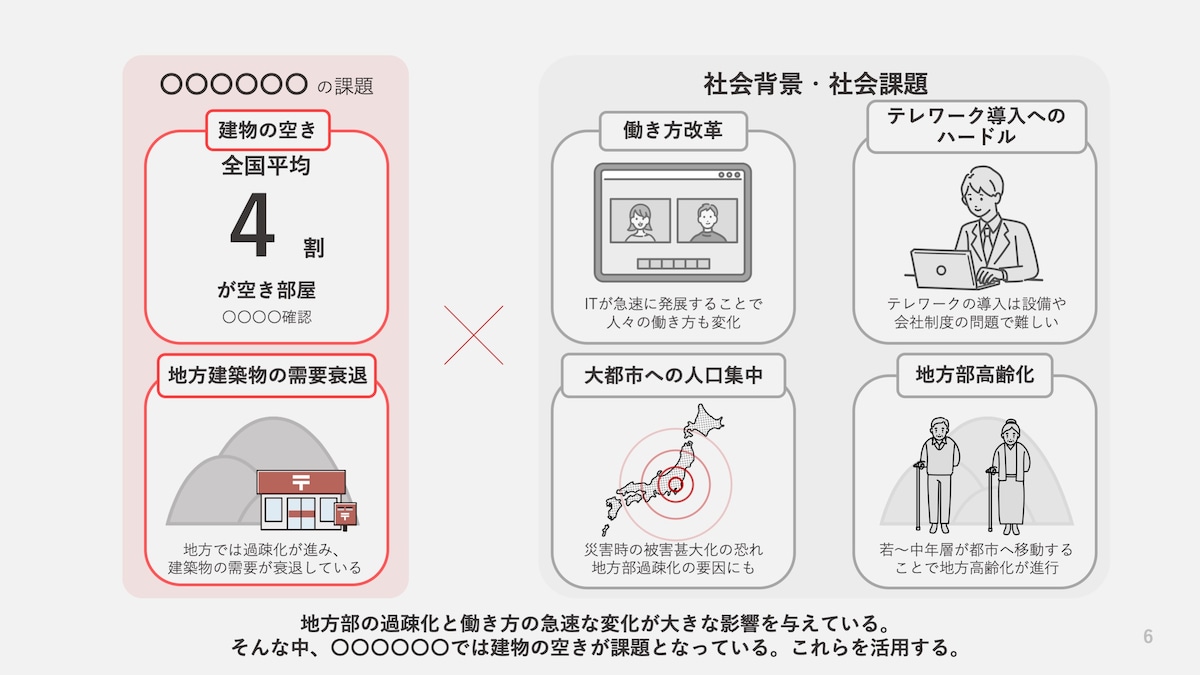 プレゼン資料の一部スライド