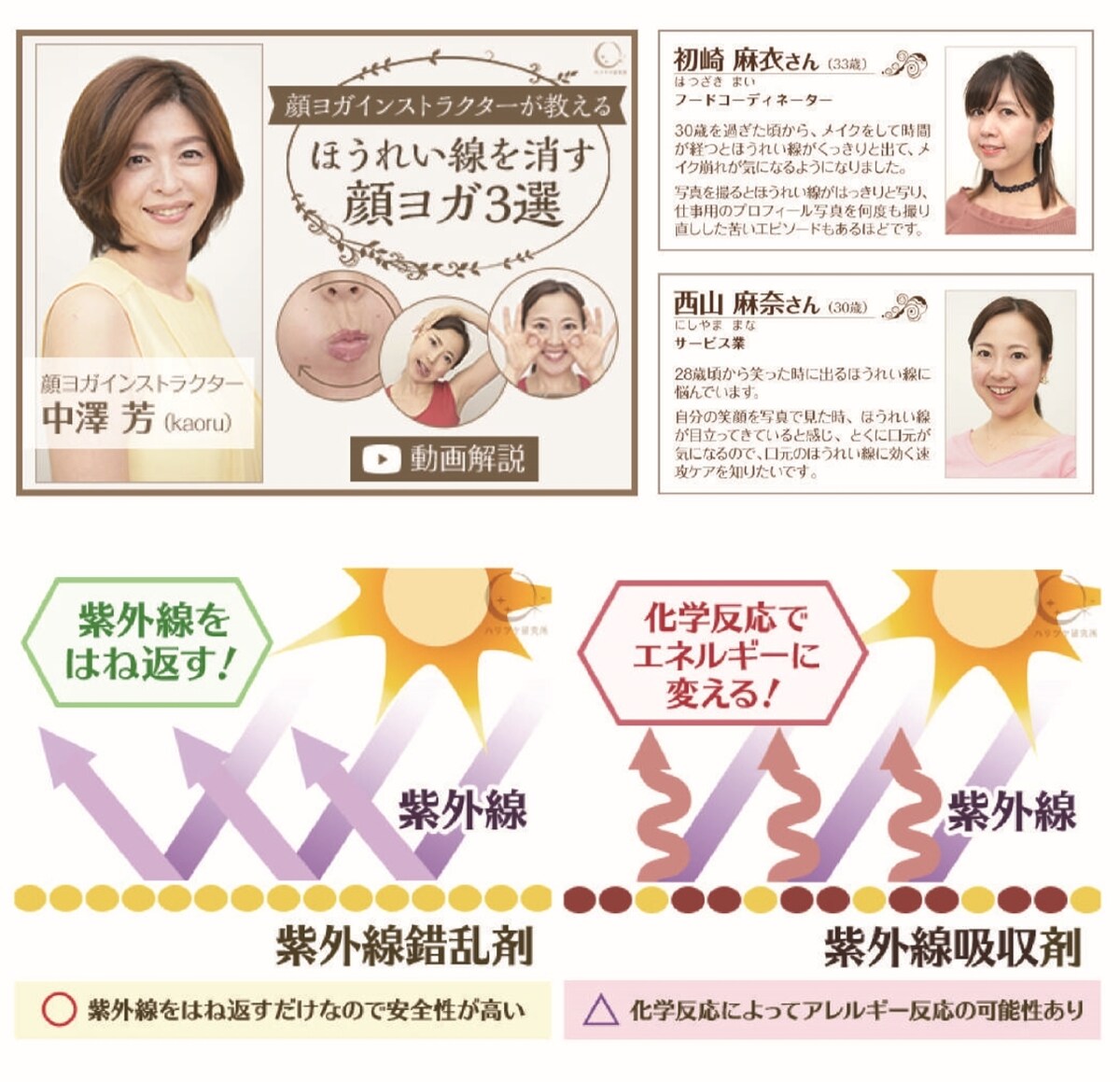 ブログやメディアサイトに使用する画像作成