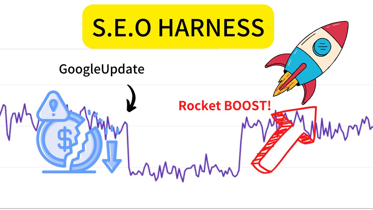 Rocket BOOST your website!